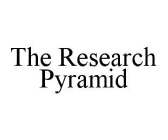 THE RESEARCH PYRAMID