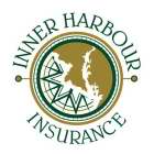 INNER HARBOUR INSURANCE