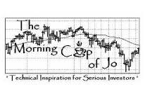 THE MORNING CUP OF JO 'TECHNICAL INSPIRATION FOR SERIOUS INVESTORS'