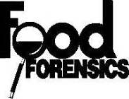 FOOD FORENSICS