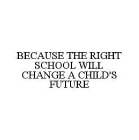 BECAUSE THE RIGHT SCHOOL WILL CHANGE A CHILD'S FUTURE