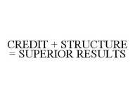 CREDIT + STRUCTURE = SUPERIOR RESULTS