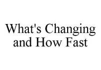 WHAT'S CHANGING AND HOW FAST