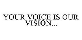 YOUR VOICE IS OUR VISION...