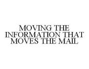 MOVING THE INFORMATION THAT MOVES THE MAIL