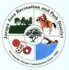 JURUPA AREA RECREATION AND PARK DISTRICT SERVING THE JURUPA COMMUNITIES SINCE 1984