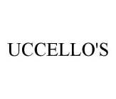 UCCELLO'S