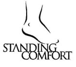 STANDING COMFORT