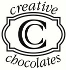CREATIVE CHOCOLATES CC