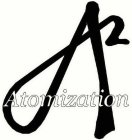 A2 ATOMIZATION