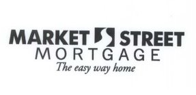 MARKET STREET MORTGAGE THE EASY WAY HOME