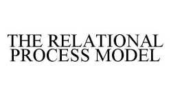 THE RELATIONAL PROCESS MODEL