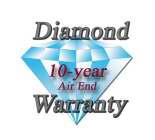 DIAMOND 10-YEAR AIR END WARRANTY