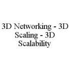 3D NETWORKING - 3D SCALING - 3D SCALABILITY