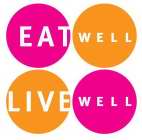 EAT WELL LIVE WELL