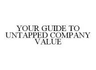 GUIDE TO UNTAPPED COMPANY VALUE