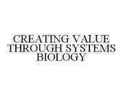 CREATING VALUE THROUGH SYSTEMS BIOLOGY