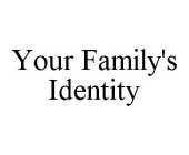 YOUR FAMILY'S IDENTITY