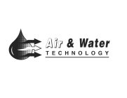 AIR & WATER TECHNOLOGY