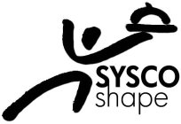 SYSCO SHAPE