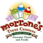 MORRONE'S TREAT CENTERS