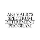 AIG VALIC'S SPECTRUM RETIREMENT PROGRAM