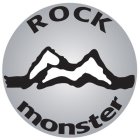 ROCK MONSTER RM