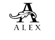 A ALEX