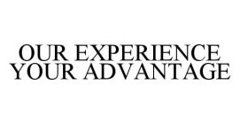 OUR EXPERIENCE YOUR ADVANTAGE