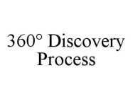 360° DISCOVERY PROCESS