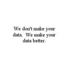 WE DON'T MAKE YOUR DATA. WE MAKE YOUR DATA BETTER.