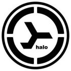 HALO