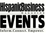 HISPANICBUSINESS MAGAZINE EVENTS INFORM. CONNECT. EMPOWER.