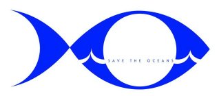SAVE THE OCEANS