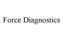 FORCE DIAGNOSTICS