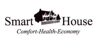 SMART HOUSE COMFORT-HEALTH-ECONOMY