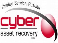 QUALITY. SERVICE. RESULTS. CYBER ASSET RECOVERY LLC