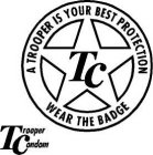 A TROOPER IS YOUR BEST PROTECTION TC WEAR THE BADGE TROOPER CONDOM