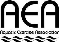 AEA AQUATIC EXERCISE ASSOCIATION