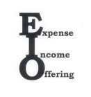 EIO EXPENSE INCOME OFFERING