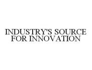 INDUSTRY'S SOURCE FOR INNOVATION