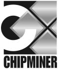 CHIPMINER