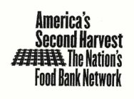 AMERICA'S SECOND HARVEST THE NATION'S FOOD BANK NETWORK