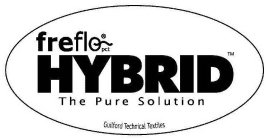 FREFLO PCT HYBRID THE PURE SOLUTION GUILFORD TECHNICAL TEXTILES