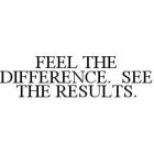 FEEL THE DIFFERENCE. SEE THE RESULTS.