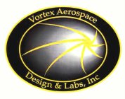 VORTEX AEROSPACE DESIGN & LABS, INC