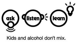 ASK, LISTEN, LEARN KIDS AND ALCOHOL DON'T MIX.