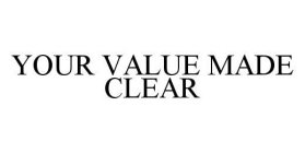 YOUR VALUE MADE CLEAR