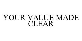 YOUR VALUE MADE CLEAR
