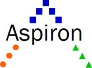 ASPIRON